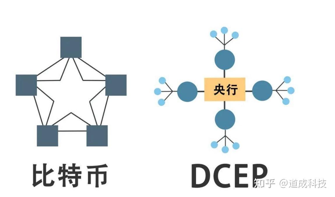 币和跑路了里面的币怎么办_tp钱包如果跑路币还在吗_跑路币为何还有交易量