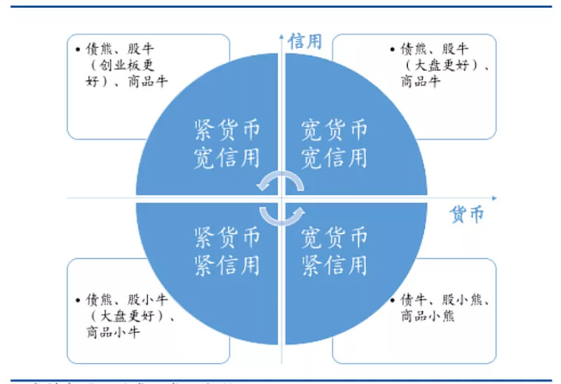 k线看股票_k线看涨的组合_tp钱包k线在哪看