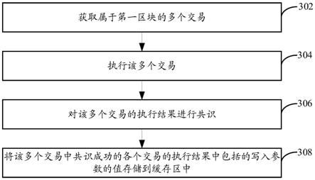 TP钱包交易等待确认，轻松安心！