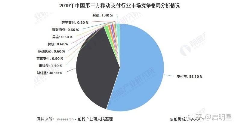 tp钱包会不会倒闭_钱包倒闭了吗_钱包会不会淘汰