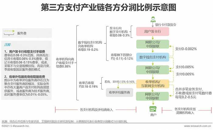 tp钱包会不会倒闭_钱包倒闭了吗_钱包会不会淘汰