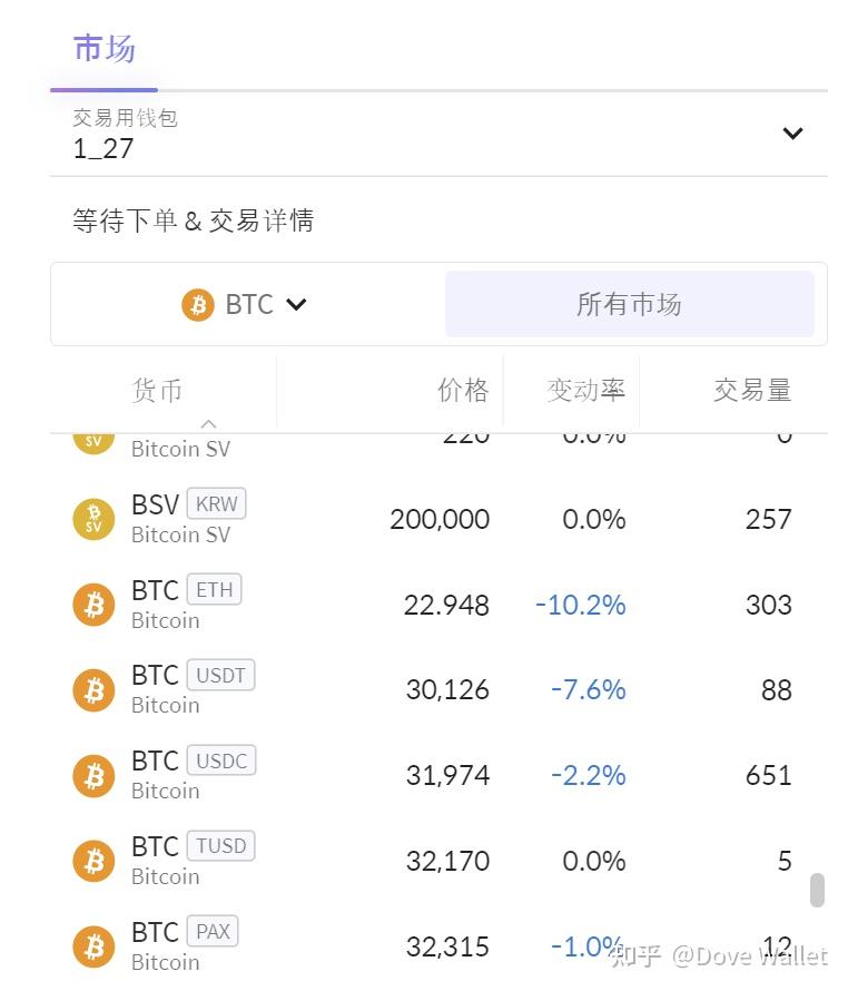 tp钱包资产显示_tp钱包资产莫名其妙被盗_tp钱包资产为零