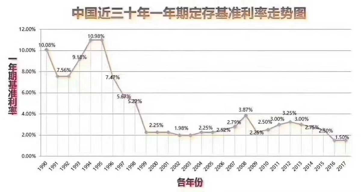 钱包怎么看k线_tp钱包在哪里看k线_可以看k线的钱包