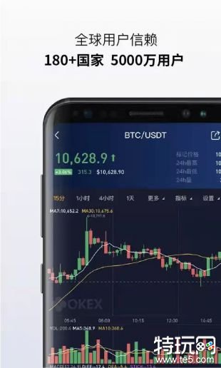 tp钱包怎么导入币安_莱特币钱包_比特币冷钱包是什么
