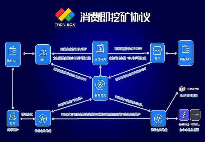 钱包tp下载_钱包TP_TP 钱包