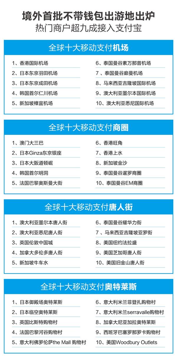 tp钱包有啥用_tp钱包有毒_tp钱包用途