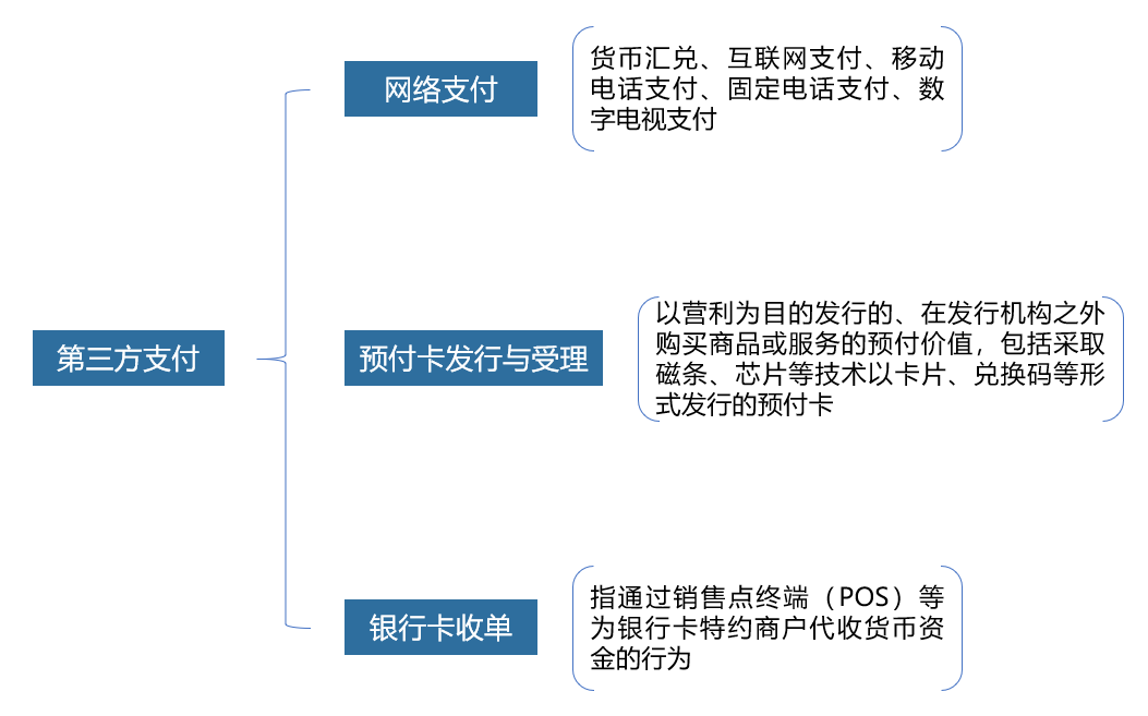 观察钱包是什么_观察钱包和普通钱包的区别_tp观察钱包是什么意思