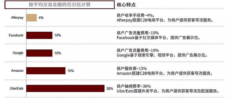 观察钱包和普通钱包的区别_tp观察钱包是什么意思_观察钱包是什么