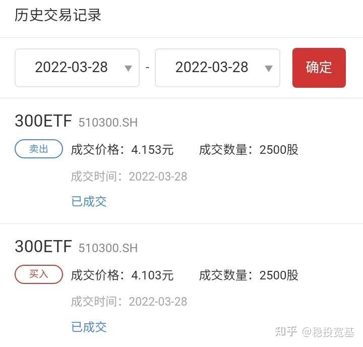 tp钱包怎么看涨跌_钱包怎么看k线_tp钱包怎么看涨幅
