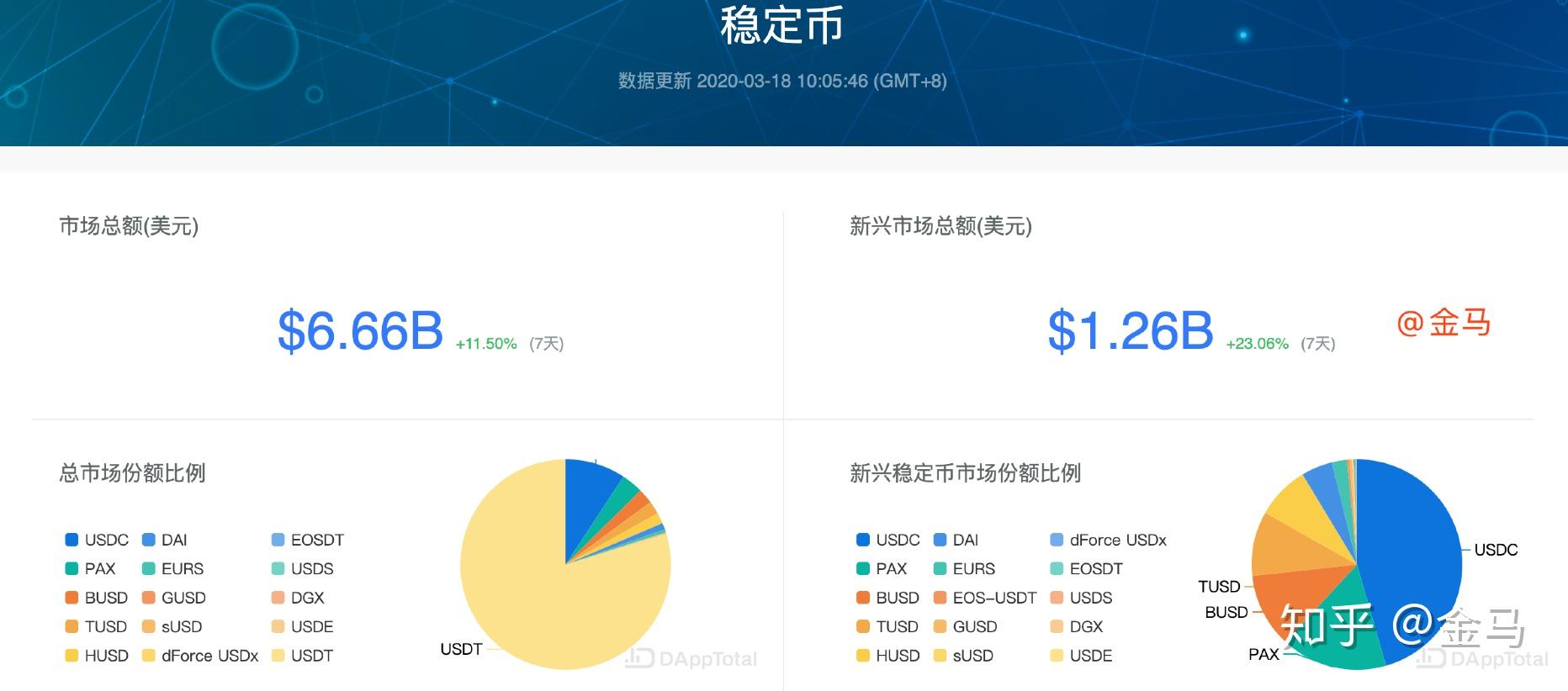 提现bnb到tp钱包_钱包里的提现是什么意思_tp钱包里的钱怎么提现