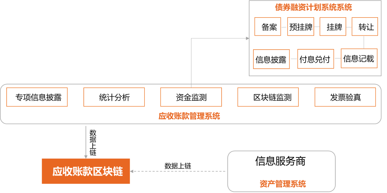 钱包dex交易_tp钱包可以直接交易吗_钱包之间可以互转吗