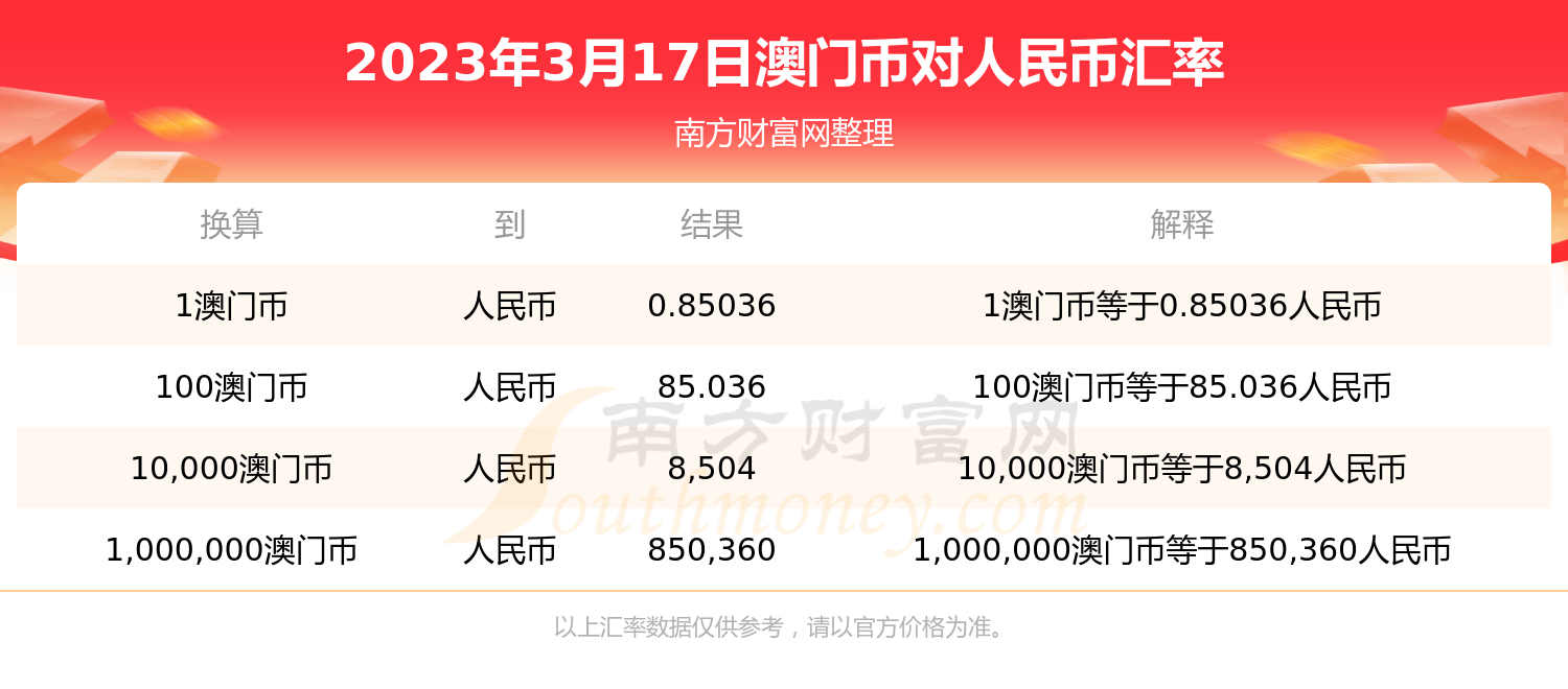 数字人民币提示钱包状态异常_tp钱包如何显示人民币_币的钱包是什么意思