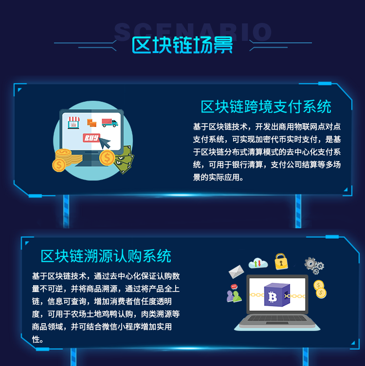 公链和钱包的关系_tb公链钱包_tp钱包是什么公链