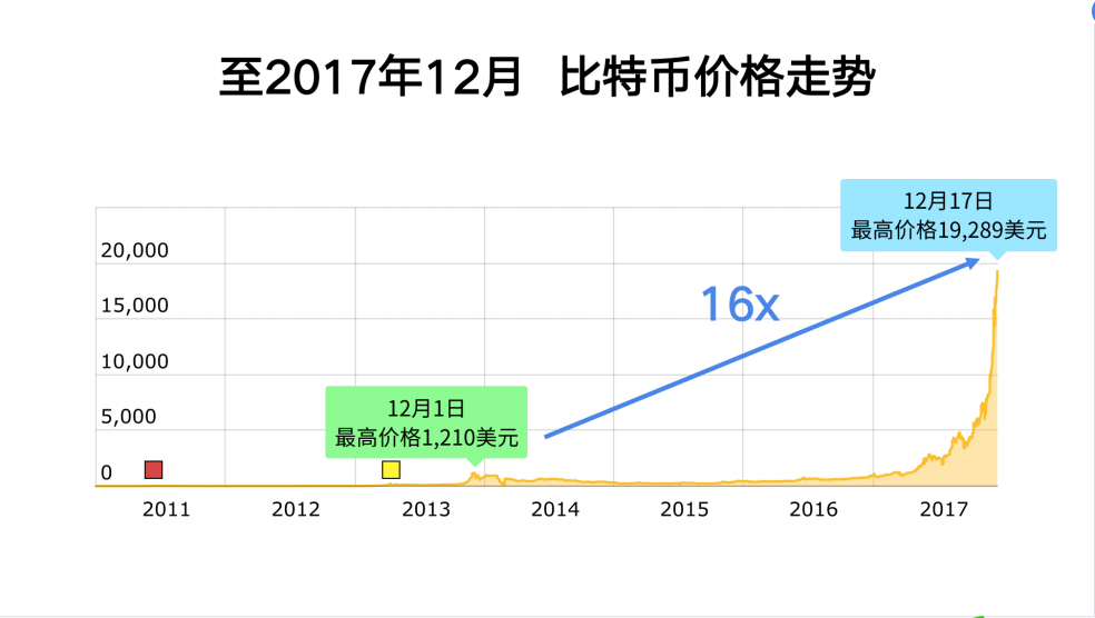 tp钱包行情页面突然消失，用户疑惑不已