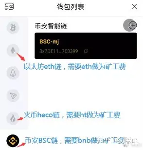 tp钱包兑换等待确认_tp钱包上怎么买币一直等待确认_tp钱包买币一直等待确认