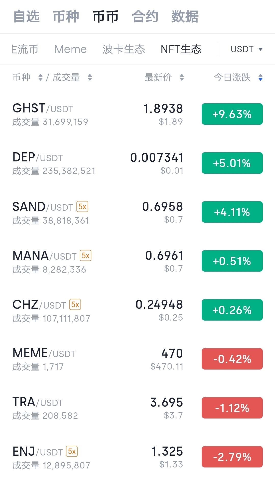 q币提现到qq钱包_tp钱包新上的币看不到金额_提币到钱包是啥意思