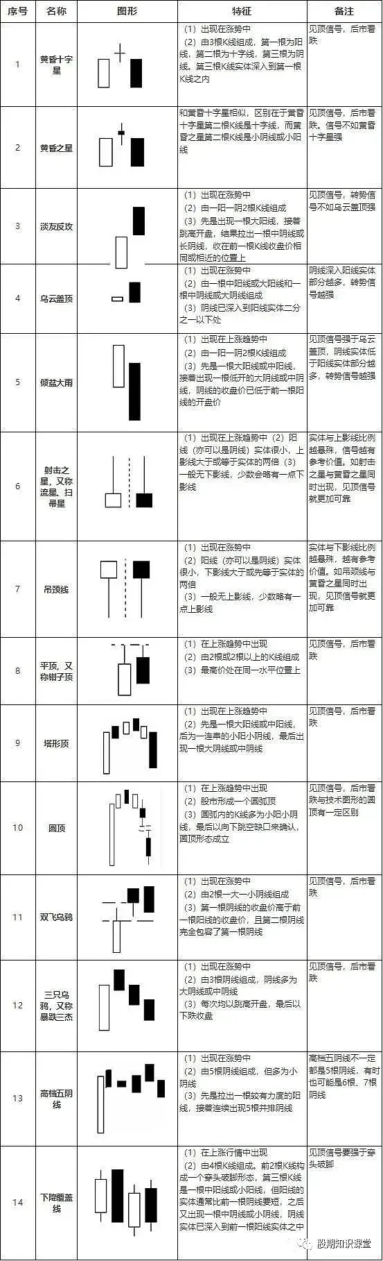 tp钱包k线图在哪看_钱包怎么看k线_tp钱包k线在哪看