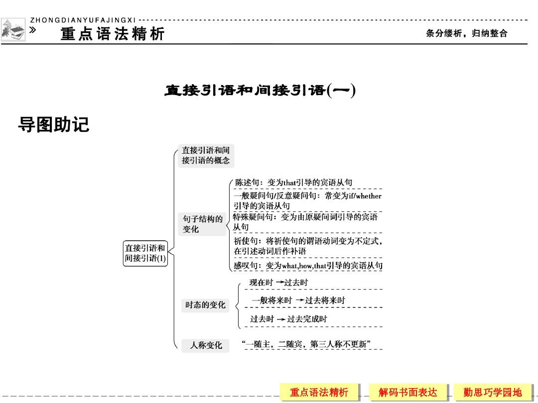 tp钱包的助记词导_钱包助记词干什么用的_钱包助记词词库