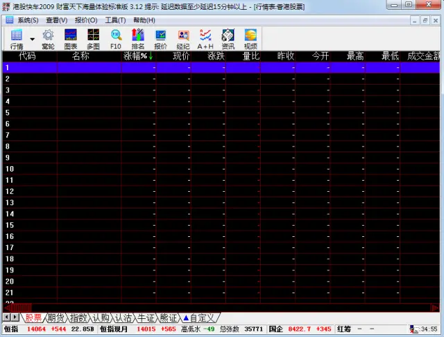 tp钱包看行情软件_看一下钱包_钱包怎么看k线