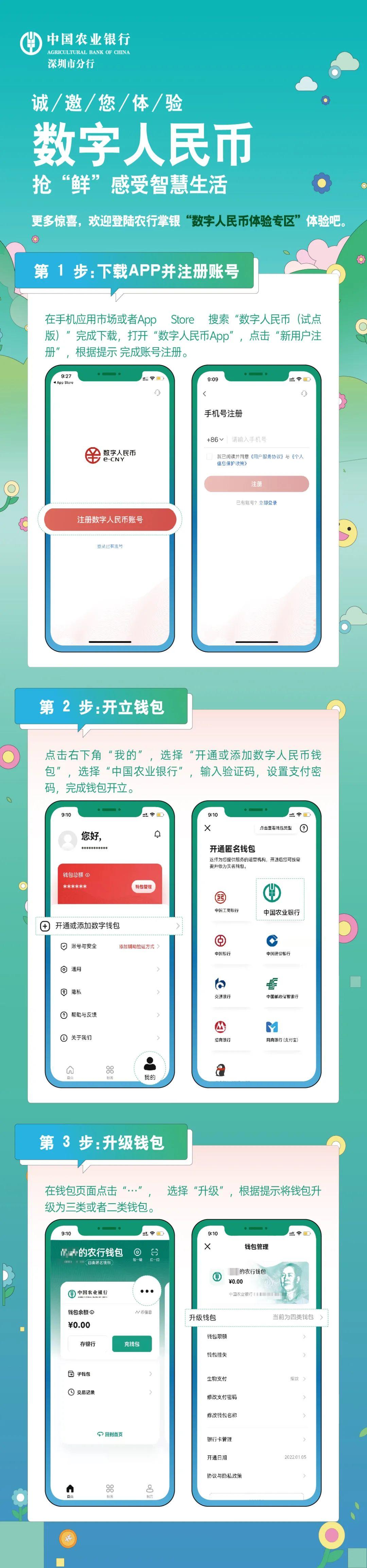 tp钱包如何提币_钱包提币到交易所有记录吗_钱包提币到交易所多久到账