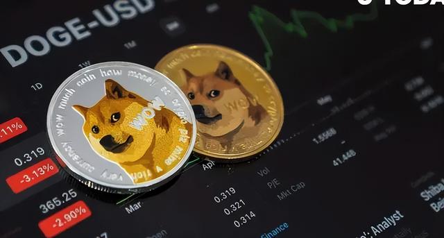 狗狗币 tp钱包_狗币钱包app_钱包狗狗币