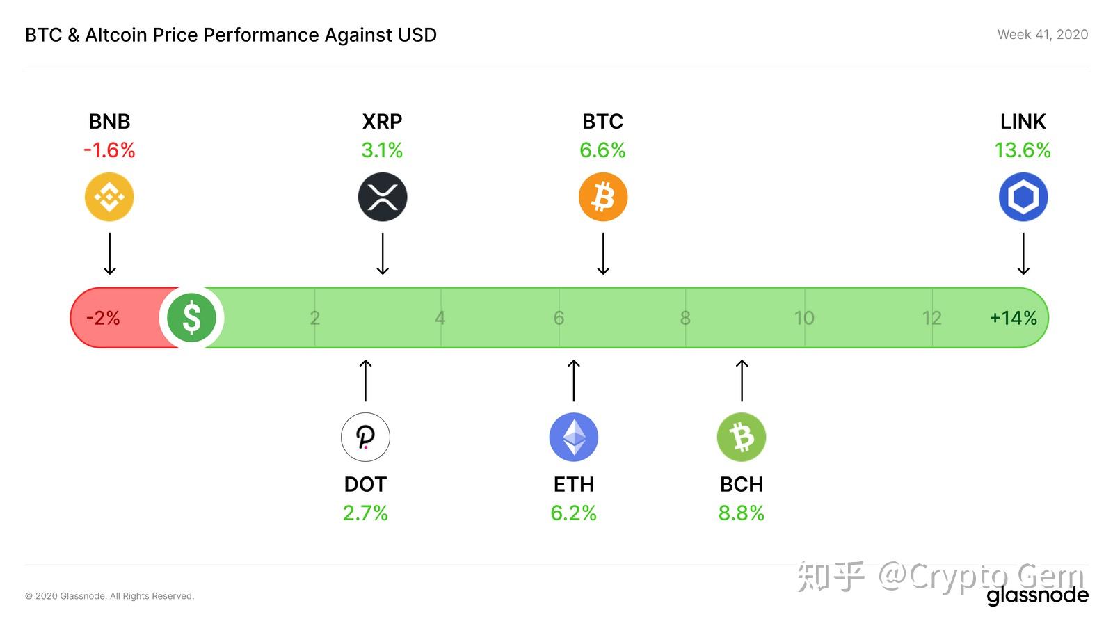 tp钱包怎么自定义代币_钱包的定义_钱包币是啥