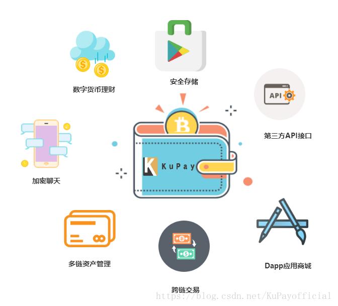 TP钱包下载地址_钱包地址大全_钱包地址下载EB