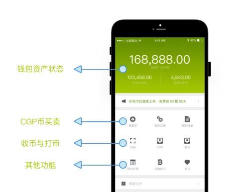 tp钱包里的币不见了_tp钱包导入钱包怎么没有币_重新导入钱包找不到资产了