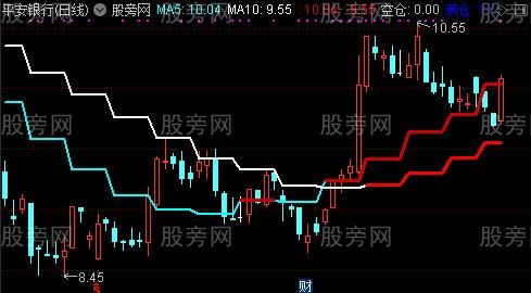 tp钱包怎么下载k线图_钱包tp_钱包图