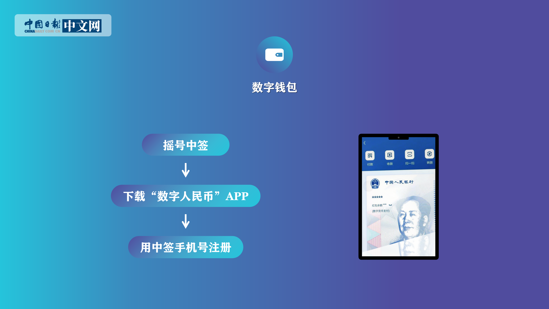 钱包英语_钱包app_tp钱包tpt