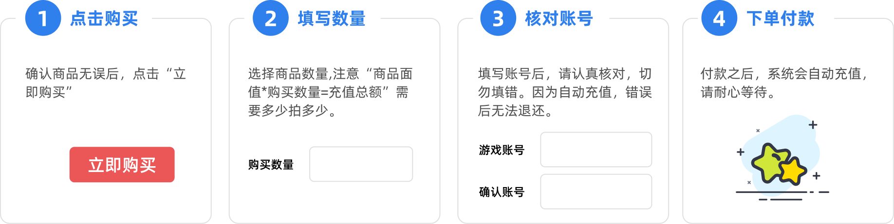 币手续费_钱包币是啥_tp钱包手续费是什么币