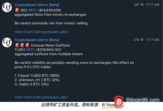 在您的钱包中确认此交易_tp钱包里怎么买币一直等待确认_钱包币币兑换待支付