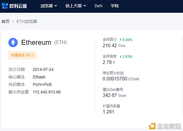 Tp钱包买的币怎么不显示价格_钱包买币是什么意思_卖币显示钱包余额不足