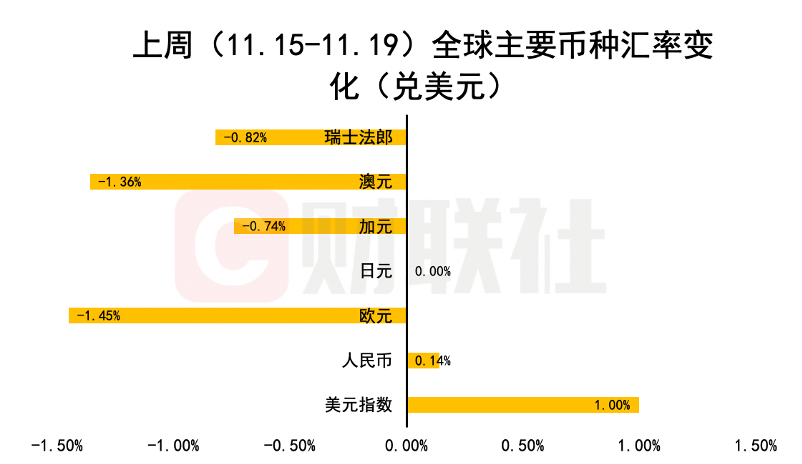 tp钱包里怎么买币比较换算_tp钱包里怎么买币比较换算_tp钱包里怎么买币比较换算