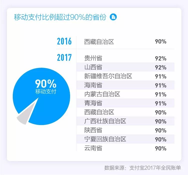 钱包干嘛的_钱包干嘛用的_tp钱包干嘛的