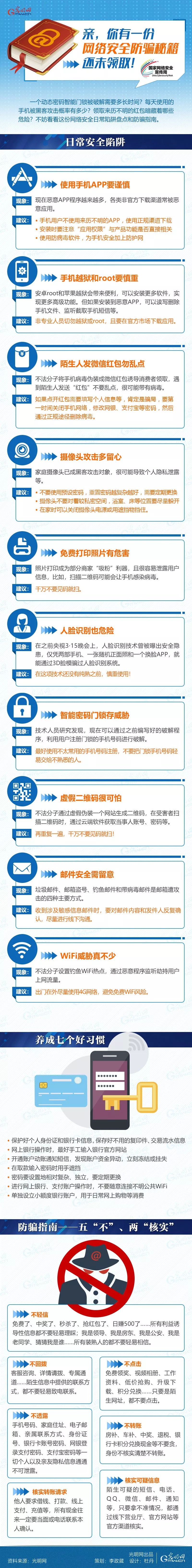 提高tp钱包密码安全性