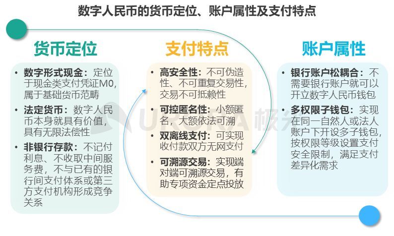 人民币钱包是违法吗_tp钱包 人民币_钱包币是啥