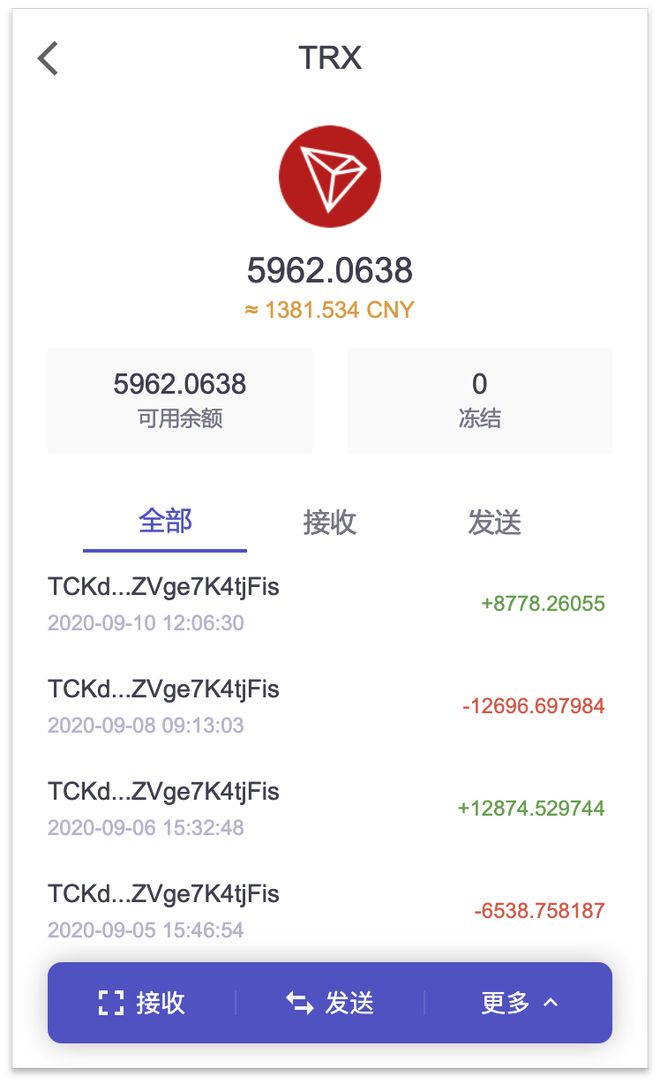 tp钱包里的代币_代币资金池_tp钱包代币资产余额显示0