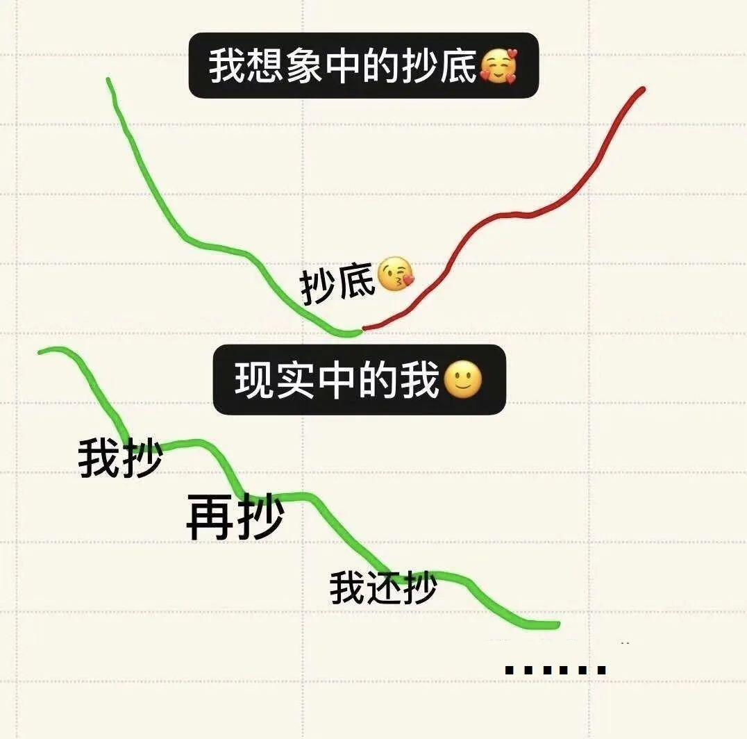 钱币行情软件_钱包软件下载_tp钱包看行情软件