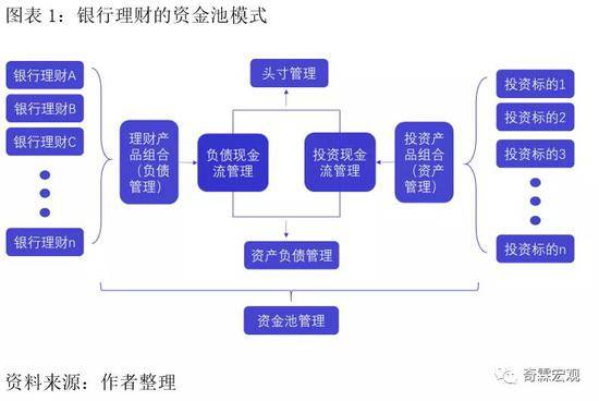 tp钱包：灵活安全的数字资产管理