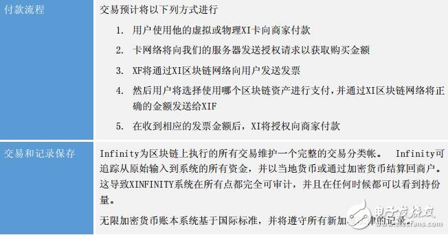 钱包提到银行卡里一次能提多少_钱包提到交易所手续费_doge怎么提到tp钱包