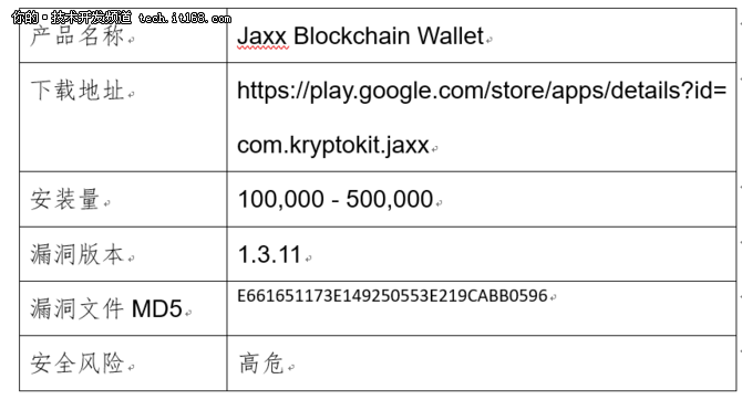 钱包怎么发币_tp钱包发币教程_怎么用钱包trc20一键发币