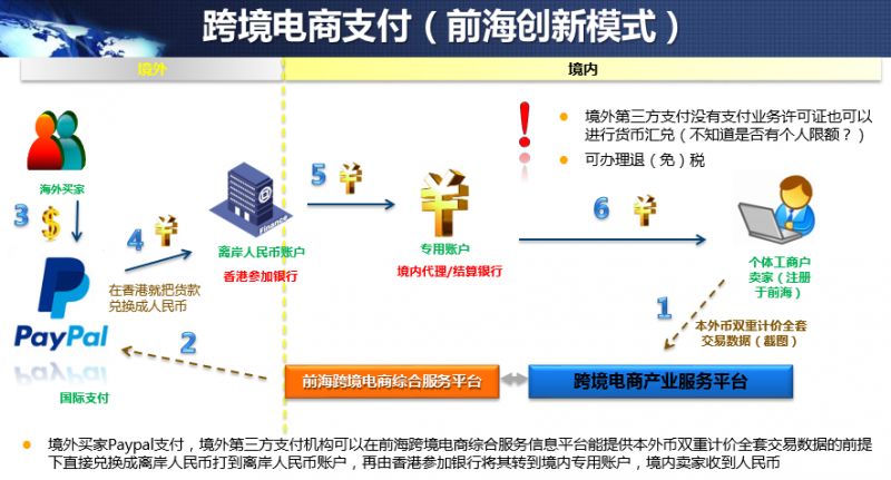 tp钱包转欧易_tp钱包转欧易_tp钱包转欧易