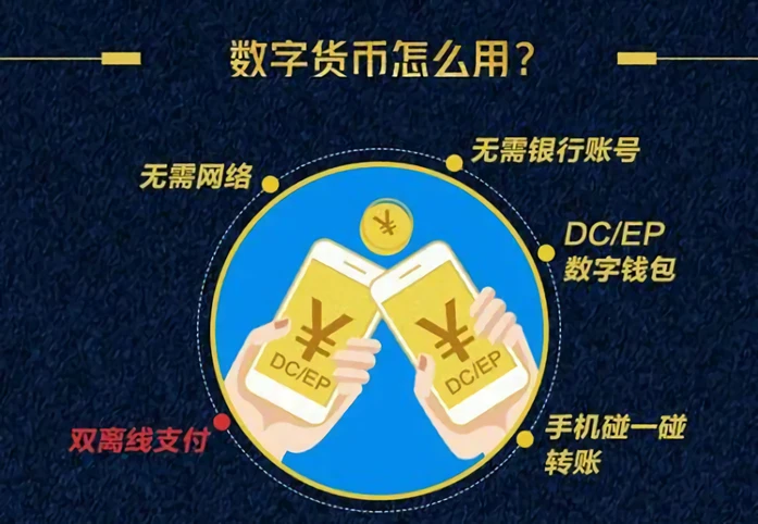 tp钱包平台币_币钱包怎么使用交易_币钱包app