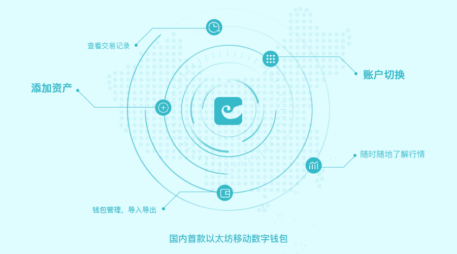 钱包下载安装桌面_下载tp钱包并安装_钱包下载安装