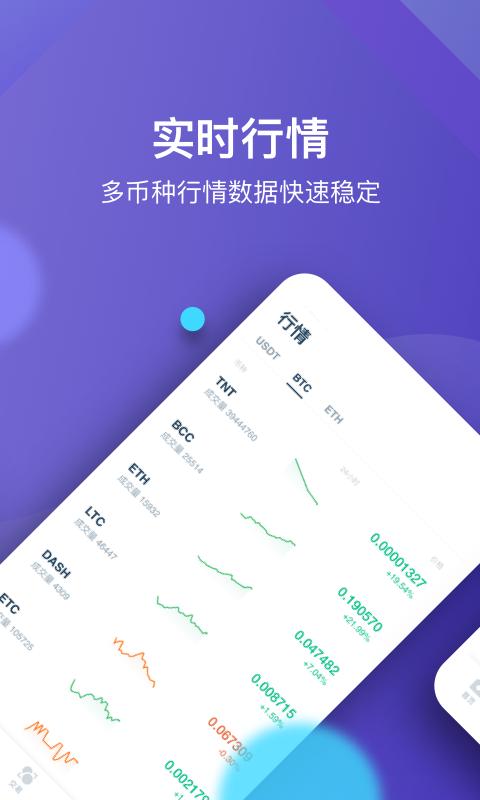 手机应用问题，技术大牛帮你解决