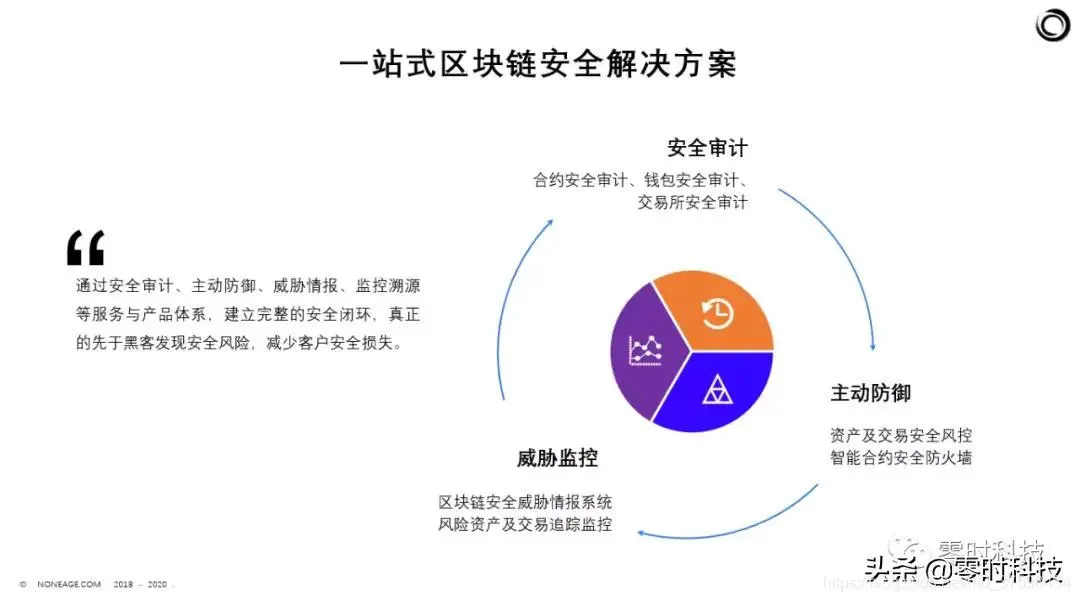 数字货币领域的安全之谜：tp钱包背后的创造者