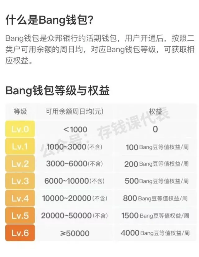 轻松学会连接TP钱包，快速上手