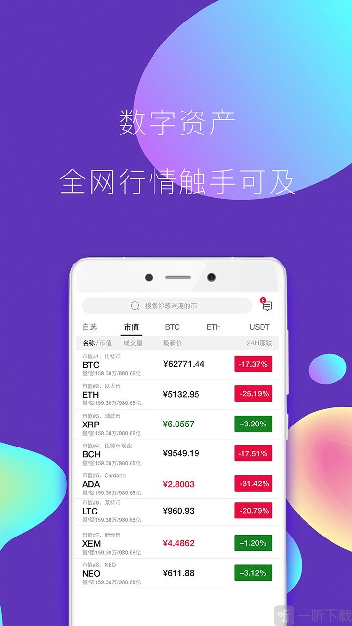 tp钱包看行情不动_钱包怎么看k线_看钱包的动态图片