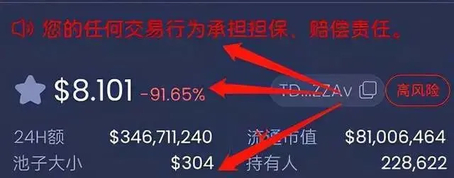 代币归零是什么意思_tp钱包代币都归0_钱包代币有哪些
